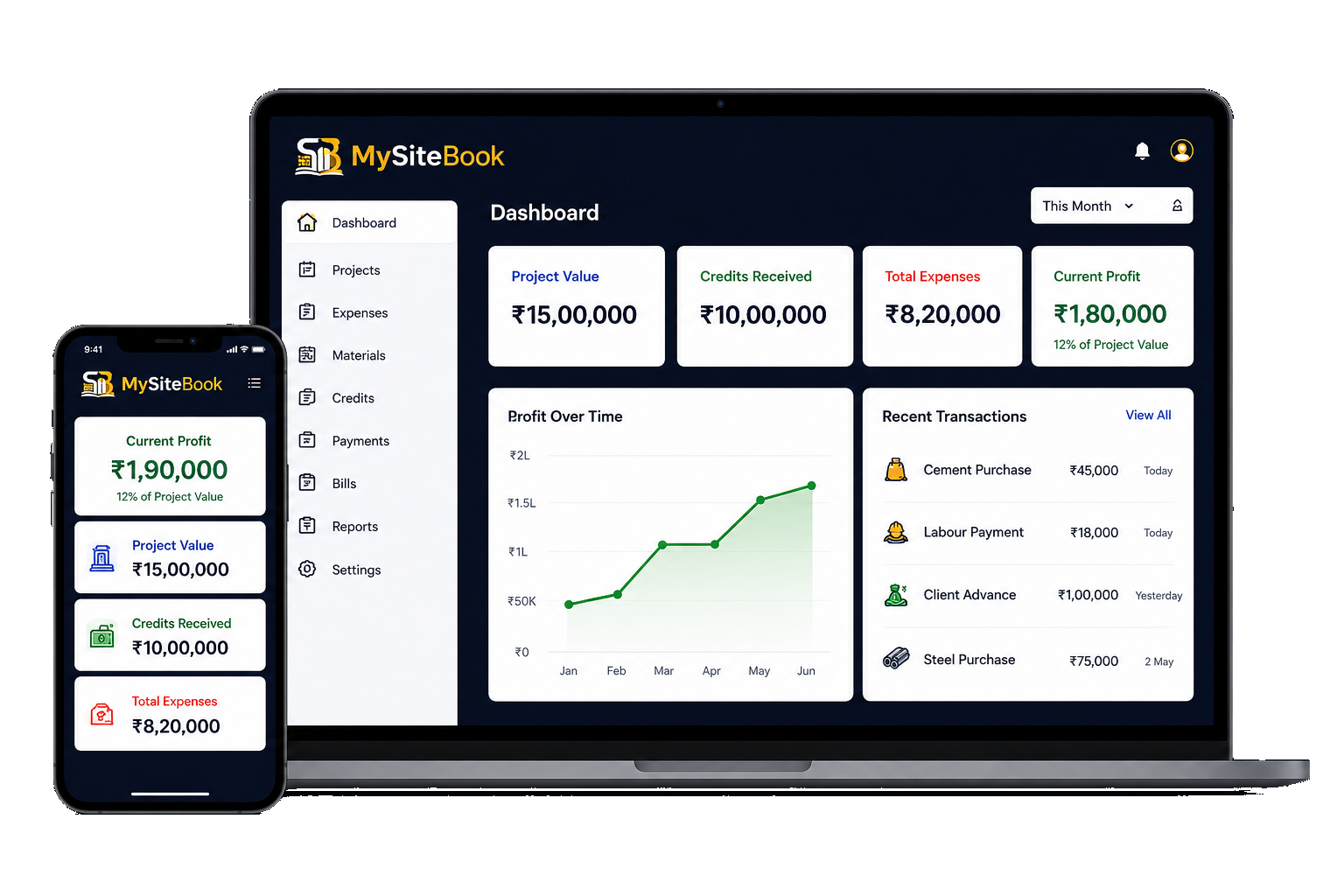 MySiteBook UI Display